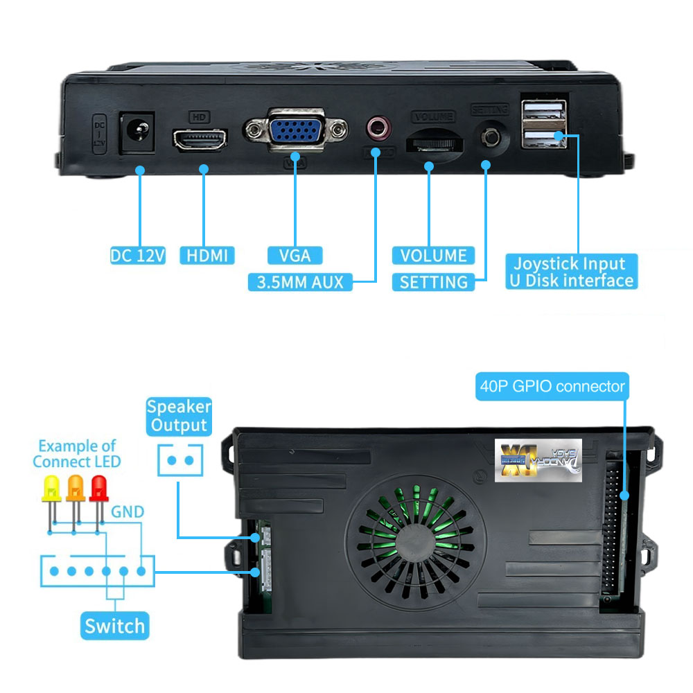 9800 w 1 Pandora Saga DX 2 Plu – Trackball Controller Arcade recenzja i cena